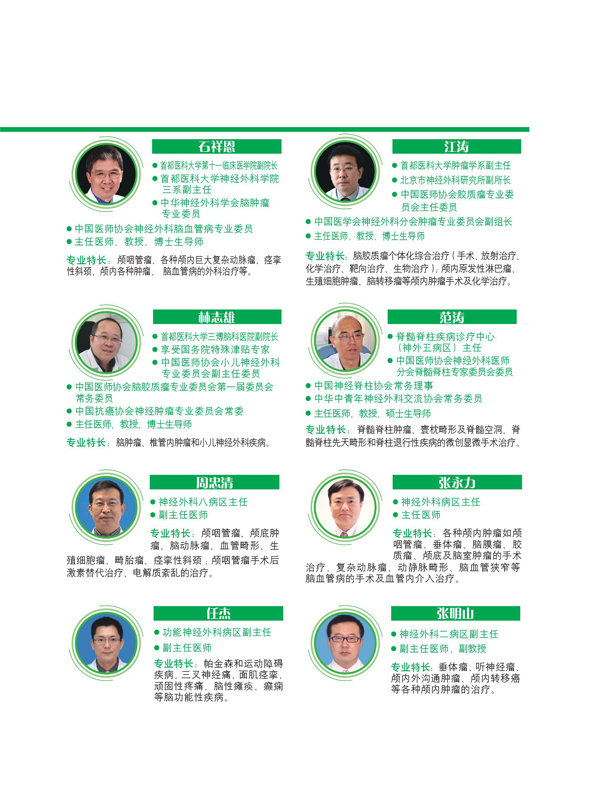 人才梯队