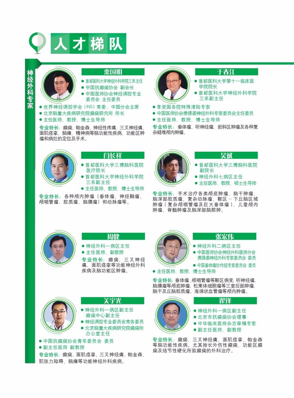 人才梯队