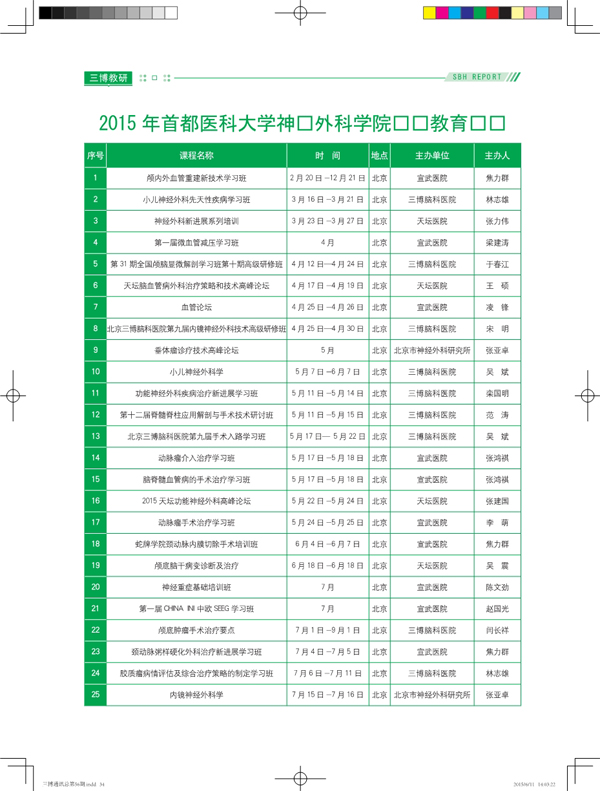 2015年首都医科大学神经外科学院继续教育汇总