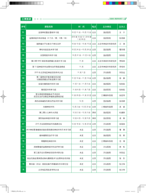 2015年首都医科大学神经外科学院继续教育汇总