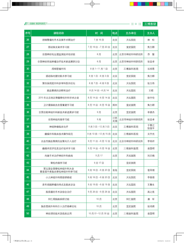 2015年首都医科大学神经外科学院继续教育汇总