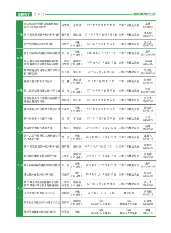 2017年继教项目和学习班举办计划