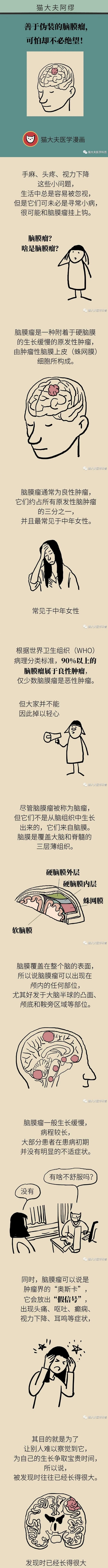 善于伪装的脑膜瘤，可怕却不必绝望！-1.jpg