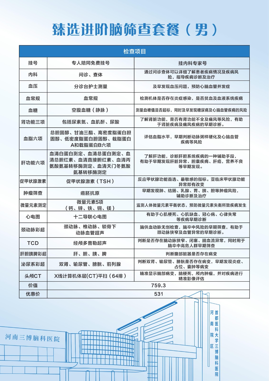 健康体检(7)_03.jpg