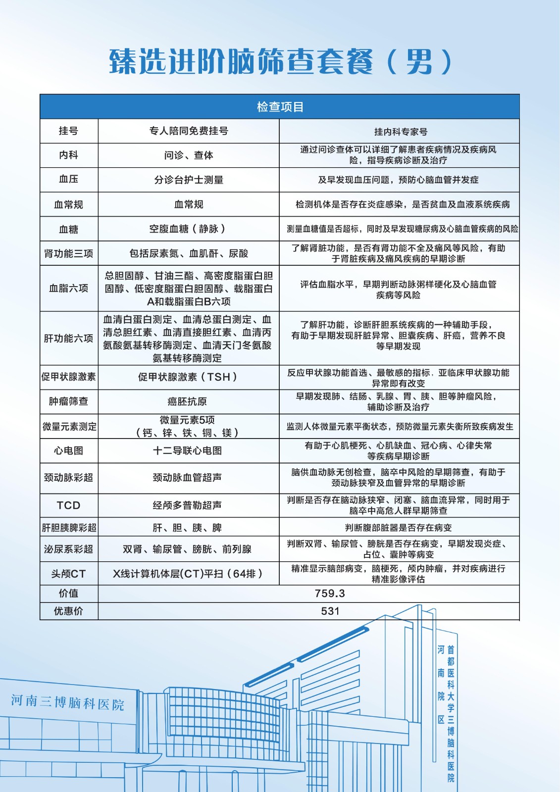 1785141496294181.jpg 健康体检套餐(1)_04.jpg