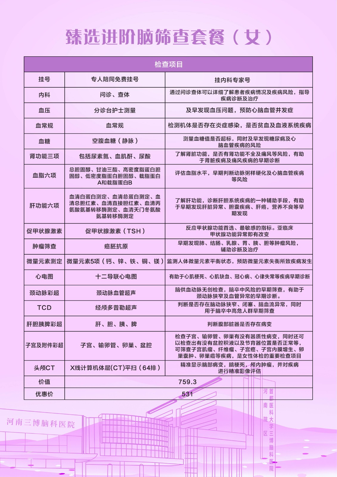 1785141524146175.jpg 健康体检套餐(1)_05.jpg